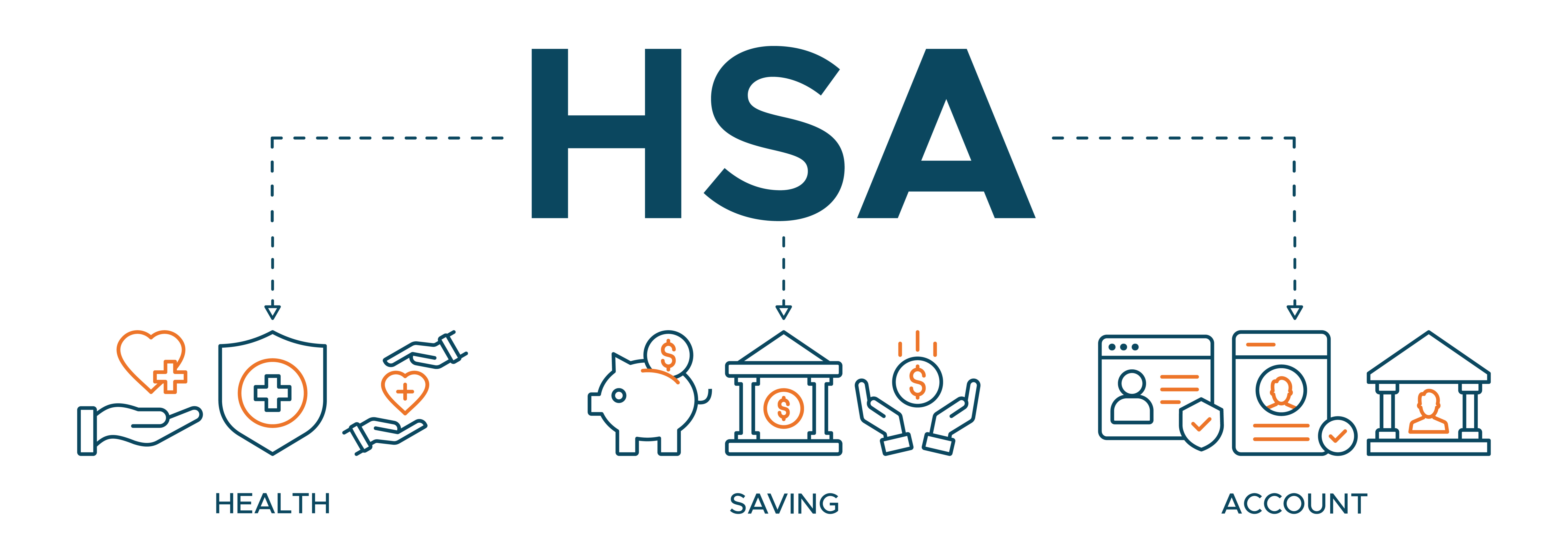 HSA image